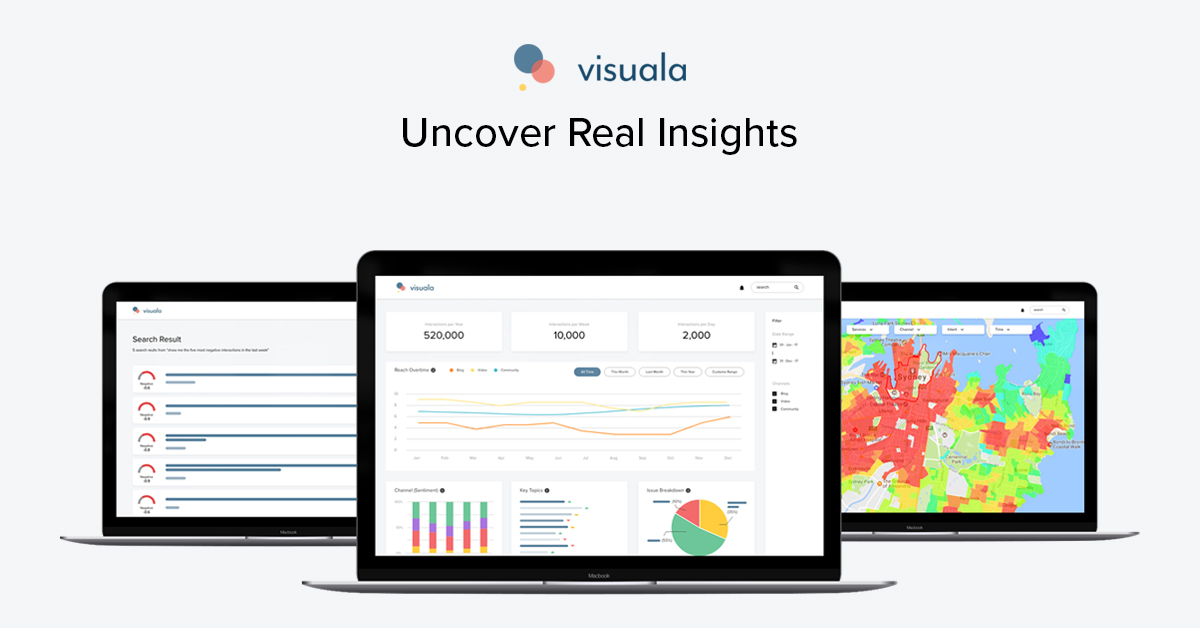 Screenshots of the data visualisation platform, Visuala