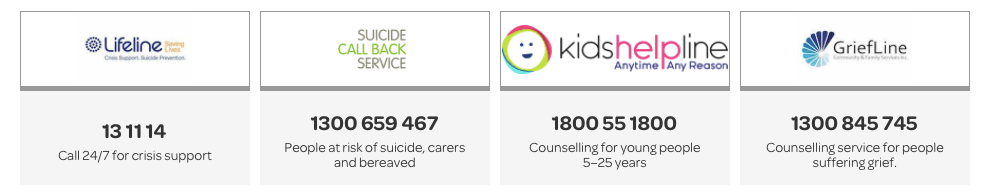 Support lines for the R U OK foundation.