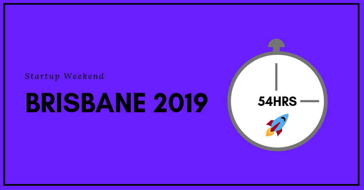 Banner for Startup Weekend Brisbane summary blog post.