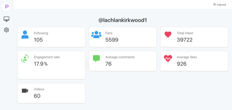 Pentos TikTok analytics dashboard displaying the engagement rate for a profile.